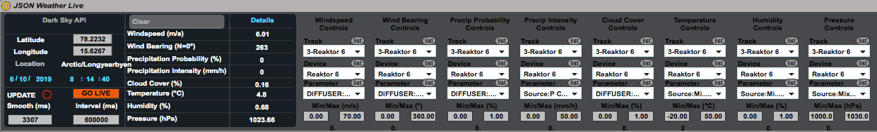 PolAr Ableton Connection Kit / Max For Live